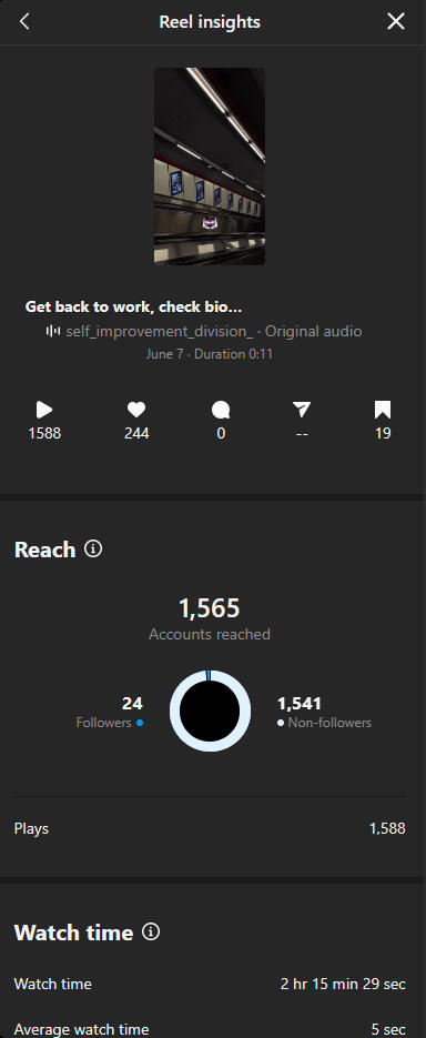 Instagram Insights 4